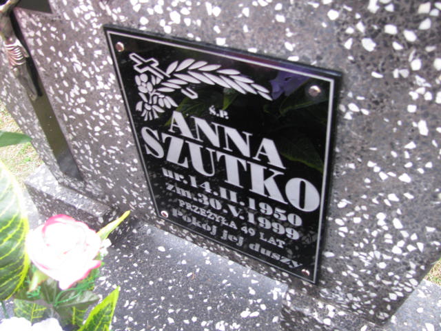 Grób Anna Szutko